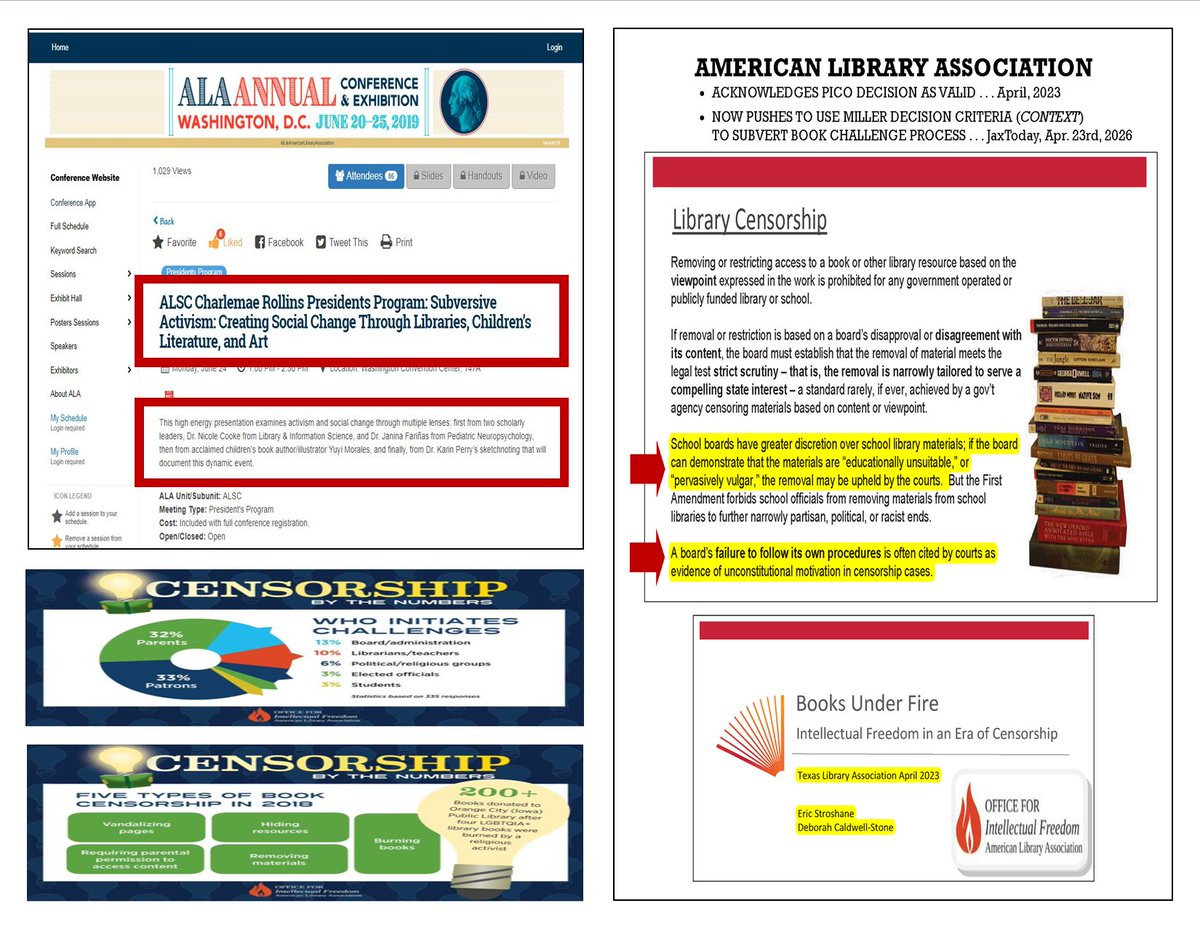 JvilleConserv's tweet photo. EXPOSING THE MARXIST REALITY OF THE ALA . . .
The ALA has been working to destroy the minds of children since it inserted the word "age" in 1996 to its agitprop Library Bill of Rights.
(btw: agitprop = agitation propaganda)

This one act was/is intended to nullify the SCOTUS decision in 1968 titled:  Ginsberg v. New York.
Link: https://t.co/pNATqHjGJp

This decision held that the legal definition of obscenity was variable, that it depended on age with the line of demarcation being an individual becoming an adult.

This decision was the basis for the later 1982 SCOTUS Board of Education v. Pico which established a different test of obscenity for minors than for adults that was established in the 1976 SCOTUS Miller v. California decision.
(This inconvenient truth was admitted by ALA in a 2023 training seminar . . . see below, btw)

Since Pico set a different and more appropriate legal standard/definition of obscenity for children, the ALA could no longer get away with it's subversive activism of placing obscene materials in children's libraries.

Their Marxist solution: revert to claims of racism to accomplish their goal of attacking the minds of children and keep demanding the use of the incorrect legal standard (Miller).

Reality . . .
Undoing the damage caused by 30 years of attacking children through subversive activism is accomplished by presenting, factually, the content of the ALA's weapons. 

When uncontroverted facts defeat the Marxist Left's agenda, they resort predictably to racism, contradicting the edict of the Civil Rights most famous leader Martin Luther King who told us to make decisions on the content of one's charact not the color of one's skin.

Understanding this chain of events provides the necessary shield of armor to stand against the Left and to protect this nation's children, families, and its Founding Documents.

@crystalmarull 
@ProtectSaladoKs 
@Brucepatriot3 

@duval_doge 
@DuvalWarRoom 
@DuvalGOP 
@EducationFL 
@StasiKamoutsas 
@AGJamesUthmeier 
@HenmackIII 
@GovRonDeSantis 
@Clay_Yarborough 
@WymanDuggan 
@bold16293 
@blountrk