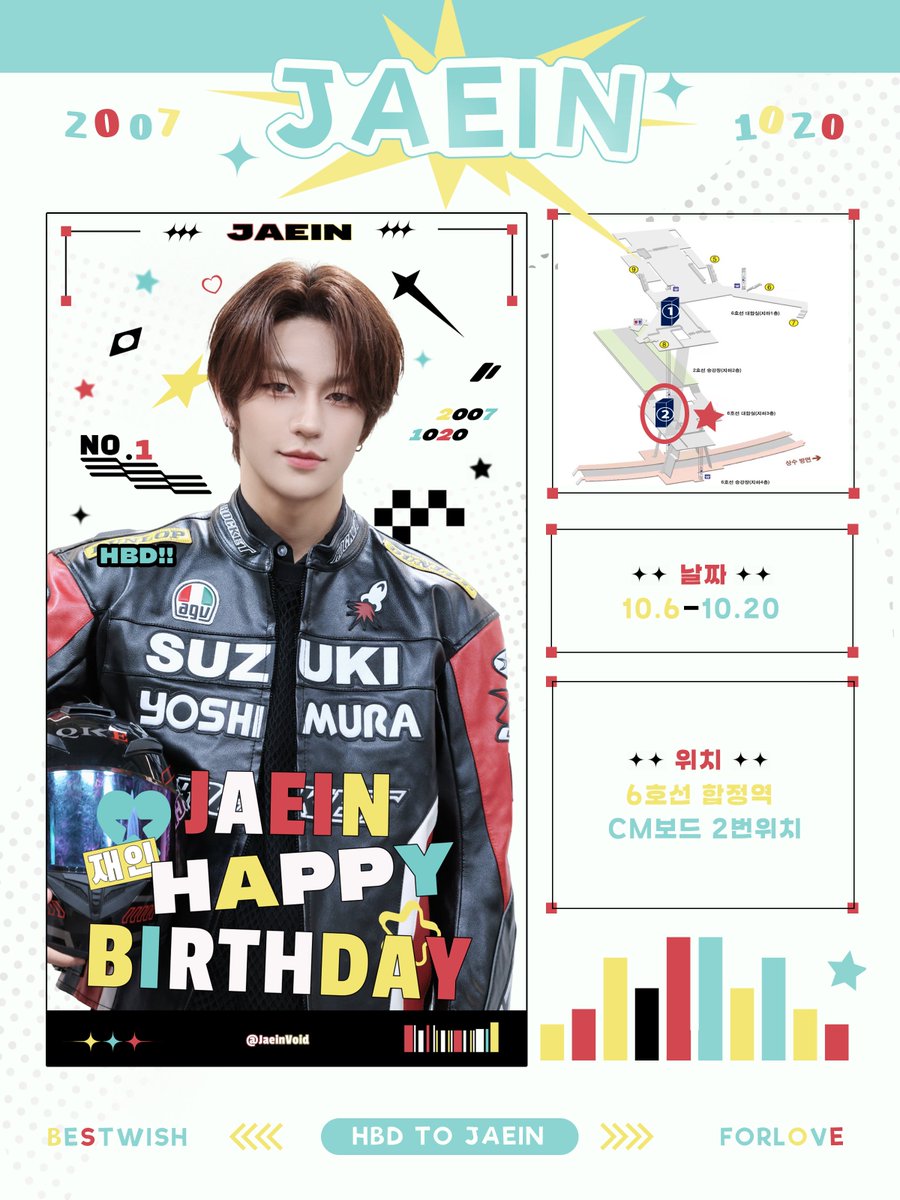 JaeinVoid's tweet photo. ｡⁺꒰১ 𝗛𝗔𝗣𝗣𝗬 𝗝𝗔𝗘𝗜𝗡  𝗗𝗔𝗬 ໒꒱⁺。

재인의 생일을 축하하기 위해
생일 광고를 진행합니다💖

날짜: 10.6 ～10.20
위치: 6호선 합정역 CM보드 2번위치

#JAEIN #재인 #KEYVITUP #키빗업 https://t.co/NCG4RaSL30