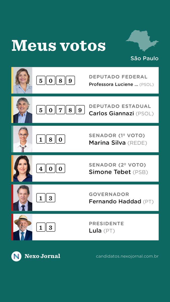 GustavoOAnt's tweet photo. @ccotimao @cronicaalvinegr Vamos juntos! 5️⃣0️⃣8️⃣9️⃣ e 5️⃣0️⃣7️⃣8️⃣9️⃣ https://t.co/FAs80vqtjW