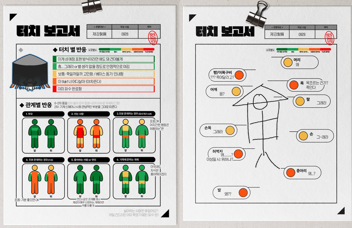 DDDD_EUA's tweet photo. 쟤걍의 시간은 거꾸로 간다
친분존재: 사실 베이스 동기 상정하고 작성했어요 제강이 0따라서 친분 있는 게 니들 밖에 없다 https://t.co/bCFsJafucm