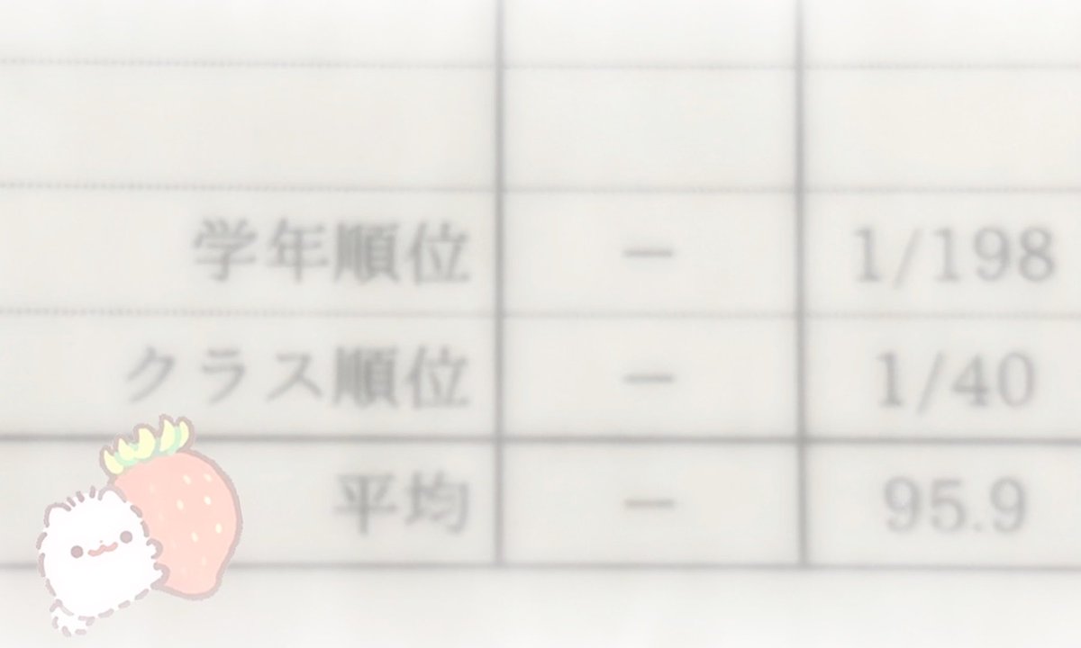 kuroi_cake's tweet photo. 勉強含めいろいろモチベほしいのでよかったら褒めてください> ̫<♩ https://t.co/TPGetlcaj7