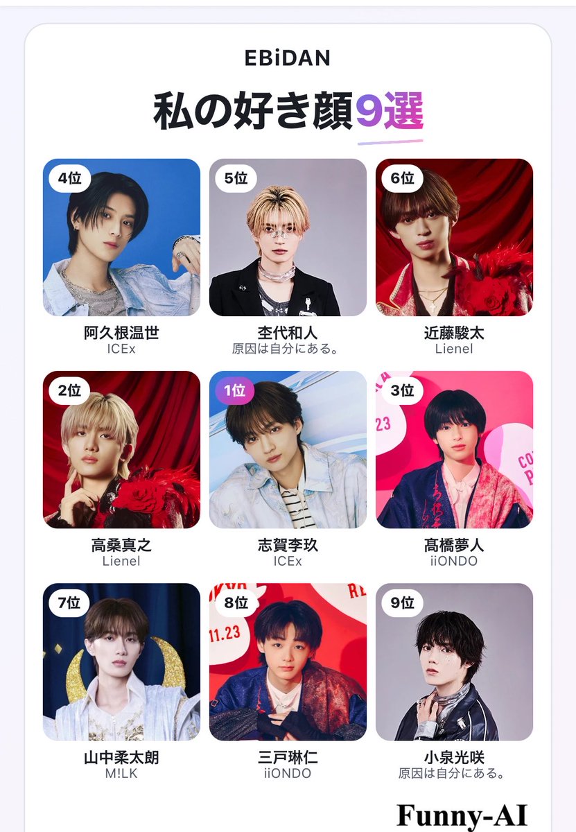 n_ruveeg's tweet photo. EBiDAN私の好き顔9選！

https://t.co/NYxNPAPUnf

ちょいちょい選ぶのに苦労した🥹💖笑 https://t.co/0d5zM4rc7H