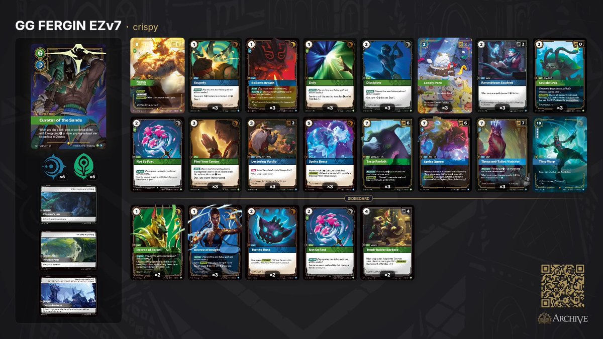 ShuffleUpCrispy's tweet photo. I took home Best Of Nasus at #RQLA! So proud of this achievement, I played 6 Skirmishes leading up to the event and made it to 4 finals iterating the final build. Thank you to my local testing group who let me test my horrifically bad day 1 builds. Ask me anything! https://t.co/gNyHGRLpWX
