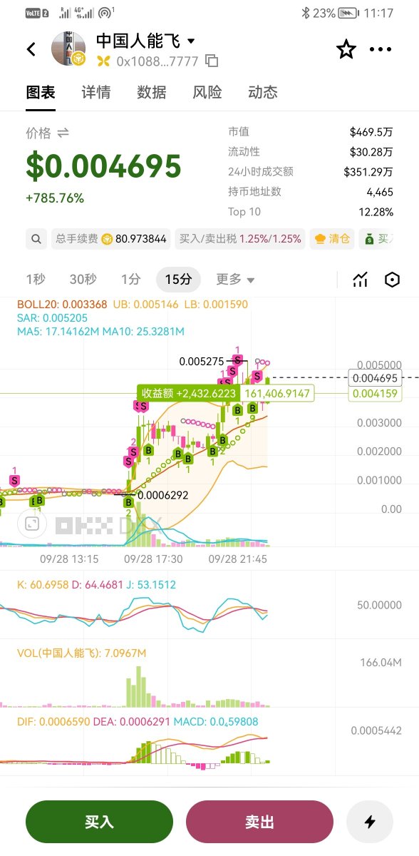 Chinesefly_BNB's tweet photo. 好的嘞！大佬，你估计被气到了，真飞出地球给我们看！
我们社区只是抱怨下，完全没有别的意思😃! 
祝大佬您身体健康，国庆节快乐！
还有就是，我们飞船才飞到半途500万米，离月球还有点距离，那么下一步1000万米这个目标是不是一起来突破下？我们离月球总距离是384,401,000米。。。。。还要大佬你帮我们大家一起努力飞哈！加油
#中国人能飞