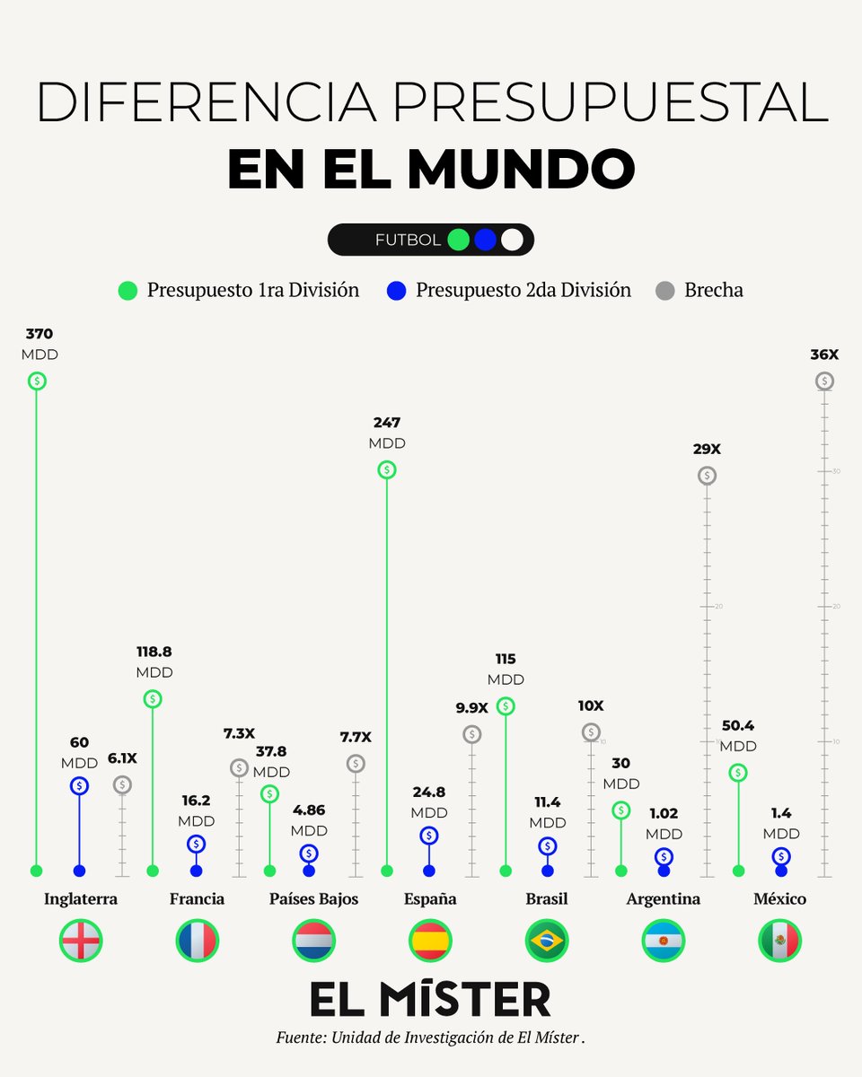 ElMisterPerez tweet picture
