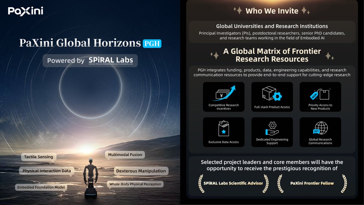 ieeeiros's tweet photo. Embrace the new era of Physical AI through PaXini Global Horizons Program

As the global leader in embodied AI, PaXini AI believes that advancing embodied AI takes more than breakthroughs in individual technologies. https://t.co/0IgvtWRPBW