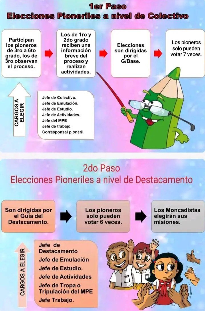DtraBueno's tweet photo. No faltes https://t.co/ZoNAX9BvdO