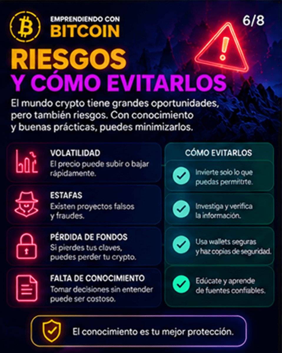 emprendiendobtc's tweet photo. 2/2 - En este carrusel te explicamos 𝟴 𝗰𝗹𝗮𝘃𝗲𝘀 𝗳𝘂𝗻𝗱𝗮𝗺𝗲𝗻𝘁𝗮𝗹𝗲𝘀 para empezar a familiarizarte con el mundo crypto:
🟠 𝗘𝗺𝗽𝗿𝗲𝗻𝗱𝗶𝗲𝗻𝗱𝗼 𝗰𝗼𝗻 𝗕𝗶𝘁𝗰𝗼𝗶𝗻 𝗖𝗼𝗻𝗼𝗰𝗶𝗺𝗶𝗲𝗻𝘁𝗼 → 𝗔𝗰𝗰𝗶ó𝗻 → 𝗟𝗶𝗯𝗲𝗿𝘁𝗮𝗱 https://t.co/h4YRhotv4o