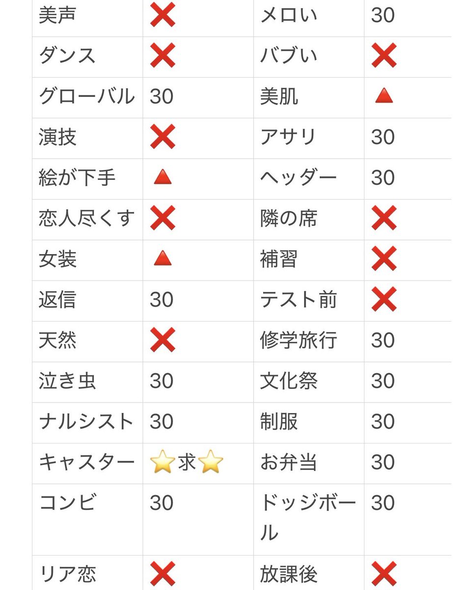 prettyu_a's tweet photo. Myojo ジュニア大賞 枠交換 

【求】ニュースキャスター
【譲】画像

10:10~
初回30冊予約

枠交換できる方いましたらDMまでご連絡お願いいたします。
#ジュニア大賞枠交換 #ジュニア大賞 #Jr大賞枠交換 https://t.co/UQgfxRU5Vl