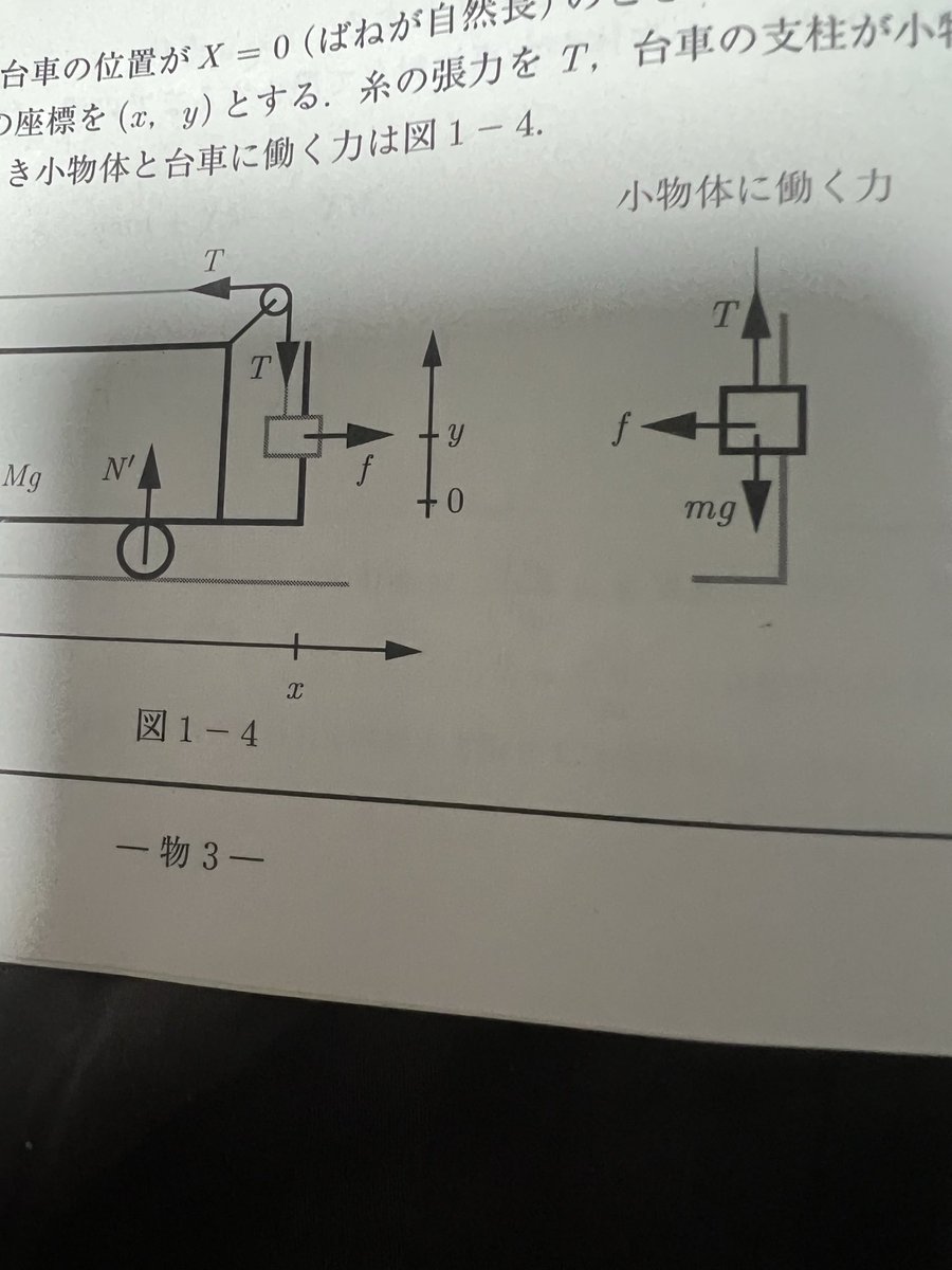 starrrr1116's tweet photo. 駿全の力学なんで答え合わないんだろうと思ってたら支柱からの抗力忘れてて本当にありがとう
2025物重27との類推で解いてたのにこれ忘れてたら全部無駄ですやん https://t.co/jHibpb1Pag