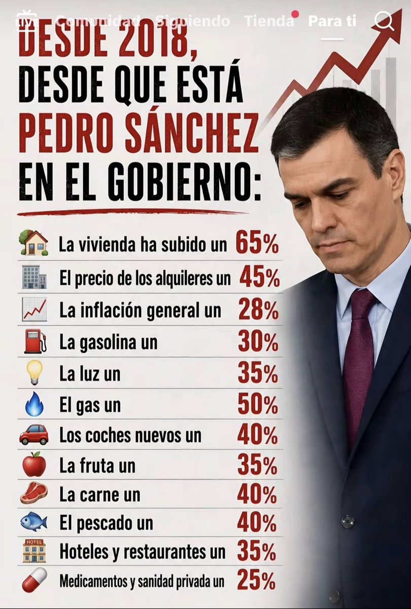 voxsincomplejo's tweet photo. Por si a alguien le gusta los datos, aquí los tienen, pero que después no digan que son bulos. https://t.co/fMpeVxkzpJ