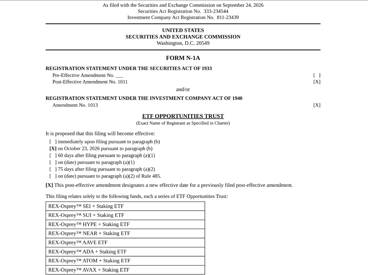 SeiNetwork's tweet photo. NEW: @REXShares and @OspreyFunds have updated their Staked SEI ETF filing with the SEC, setting October 23 as the effective date.

The proposed ETF provides spot SEI exposure with staking, filed alongside NEAR, HYPE, SUI, AVAX, and others. https://t.co/ccnVFp3ntA