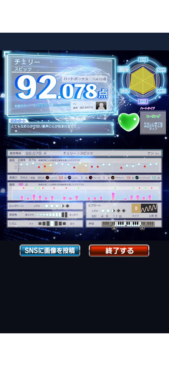 aRiSU3i1F448464's tweet photo. #karaokedam #採点 #精密採点 #ランバト #DAM #ダム #カラオケ #カラオケアプリ #DAMとも #みんなでカラオケ
アプリのDLはこちら
https://t.co/dX5Jr6F11z https://t.co/bM5a6c0er2