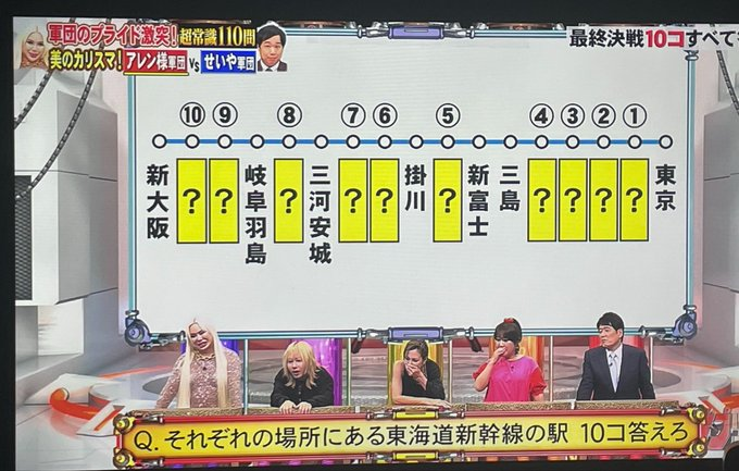 __saku__'s tweet photo. https://t.co/C3YgGcltW9 
？で隠す駅名が違う気がする
のぞみ停車駅は、恐らく出演者も分かる可能性が有るので、品川・新横浜・名古屋・京都はサービス問題なんでしょうけど、のぞみが停車しない駅
三島・新富士・掛川・三河安城・岐阜羽島を「？」で隠す方が良いのでは？と思ったが難しすぎますかね https://t.co/YfGbrsXL31