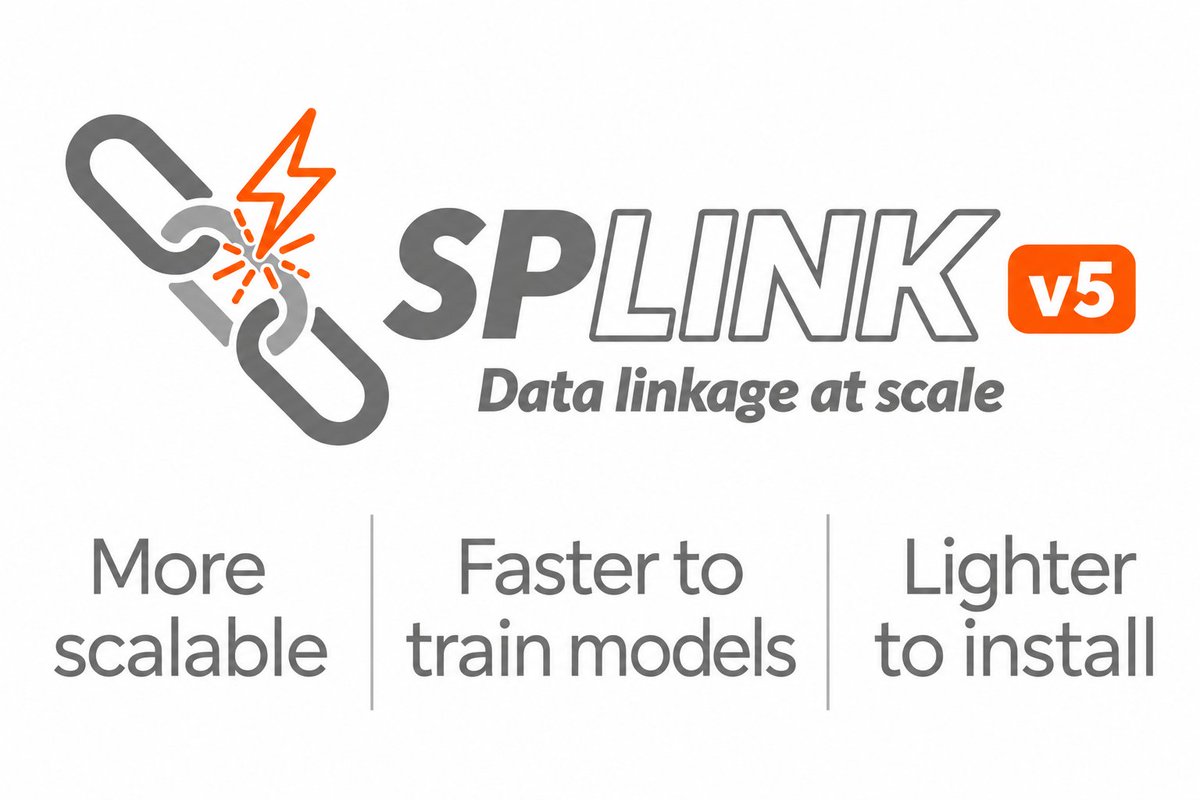RobinLinacre's tweet photo. We're very pleased to release Splink 5, which is now more scalable, faster to train models and lighter to install https://t.co/n8502KZeeE