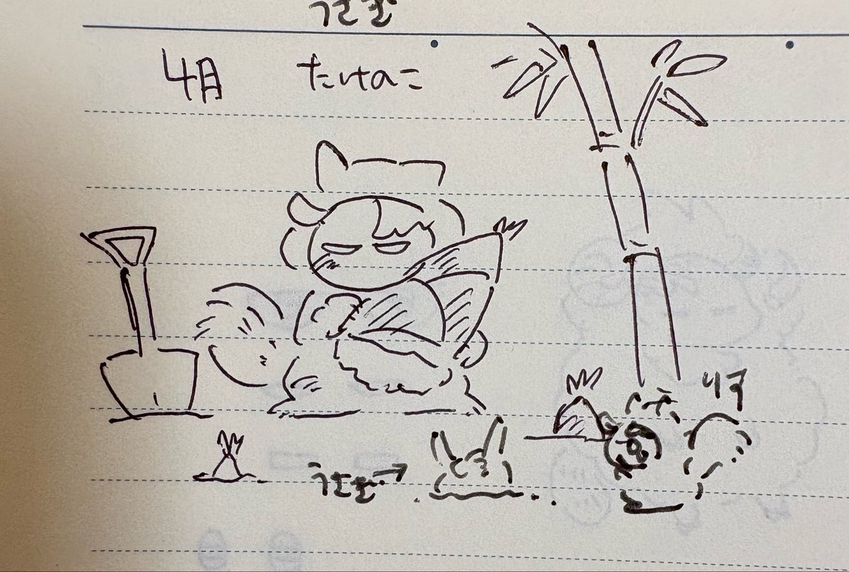 kara10sachi's tweet photo. https://t.co/AEKPNJdry3