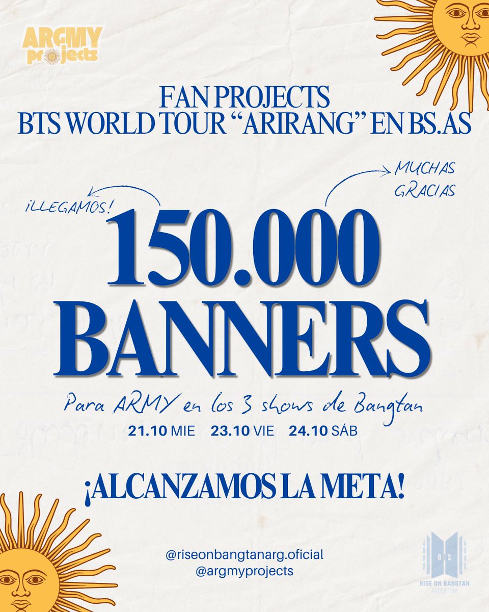 RiseOnBangtanAr's tweet photo. 🇦🇷 150.000 BANNERS 🇦🇷
¡GRACIAS, GRACIAS, GRACIAS ARMY!

Gracias al amor, la unión y la fuerza de una gran comunidad podemos confirmar que imprimiremos 150.000 banners para los 3 shows de BTS en Buenos Aires 🏟

Finalmente, y gracias a la ayuda de todxs ustedes, entregaremos 50 mil banners por día para llenar el Estadio Unico de La Plata de color y mensajes para Bangtan.

Gracias a ARMY, los eventos en los que estuvimos participando, los creadores de contenido y emprendimientos que se comunicaron con nosotras para brindarnos su ayuda. Cada aporte fue fundamental para que podamos superar la meta inicial de 100.000 unidades 🙏🏻

¡Esto no es todo! 

Pronto habrá más noticias sobre otro proyecto que financiaremos para afianzar el compromiso que asumimos desde el día 1 en que los proyectos para los tres días que ustedes votaron vieron la luz.

Estuvimos, estamos y continuaremos trabajando día y noche para ellos y por ustedes 💜

#BTS #방탄소년단 @BTS_twt @bts_bighit