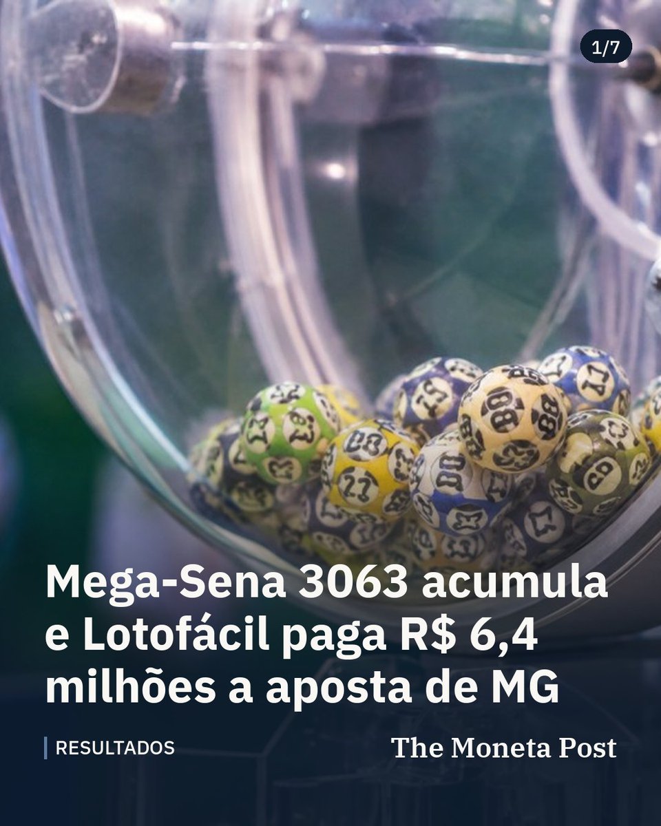 MonetaPostbr's tweet photo. Mega-Sena 3063 acumula e Lotofácil paga R$ 6,4 milhões a aposta de MG

Concurso da Mega-Sena não registrou ganhadores na faixa principal, enquanto aposta de Capim Branco levou o prêmio máximo da Lotofácil.

#loterias #sorteio #megasena https://t.co/qmugpfFBEh
