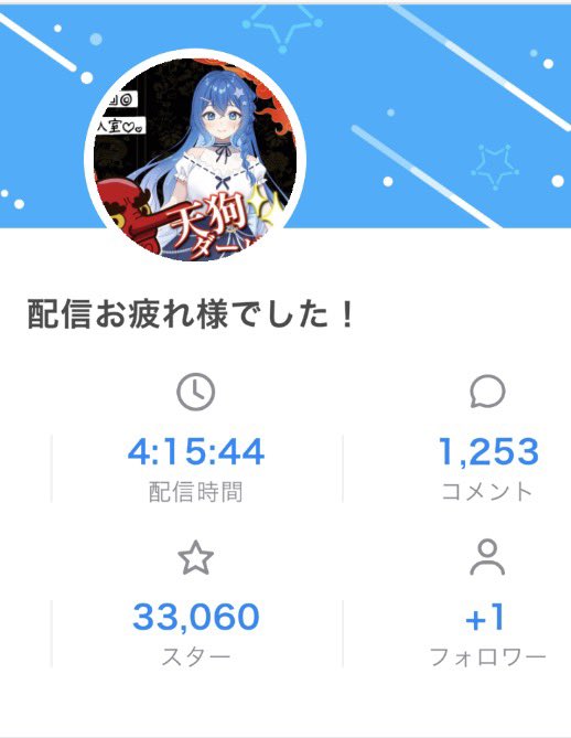 rururun01011's tweet photo. 海の家閉店！！
初めてのガチイベ、7周年しらす！
なんと！2位入賞いたしましたー！！！
やったぁぁぁぁぁぁぁぁぁ

応援してくれた皆様のおかげです！
ほんっっっっとうにありがとう🥰🥰🥰
届いたらお写真載せるね😘 https://t.co/VxD9JPkcHs