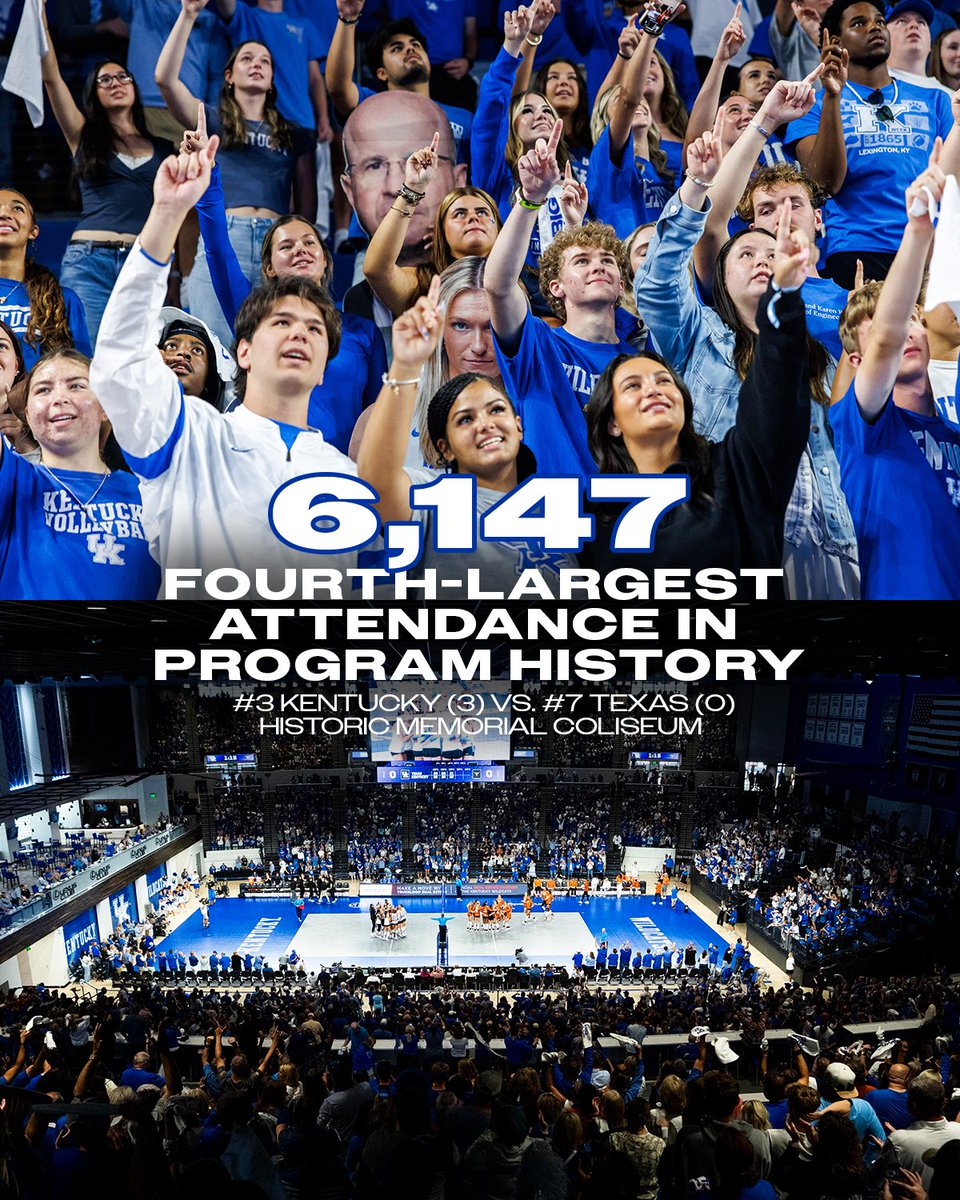 KentuckyVB's tweet photo. BBN, you’ve done it again!💙

Back-to-back record-setting weekends!!!👏

#WeAreUK x #BBN https://t.co/BsWjl2dWjZ