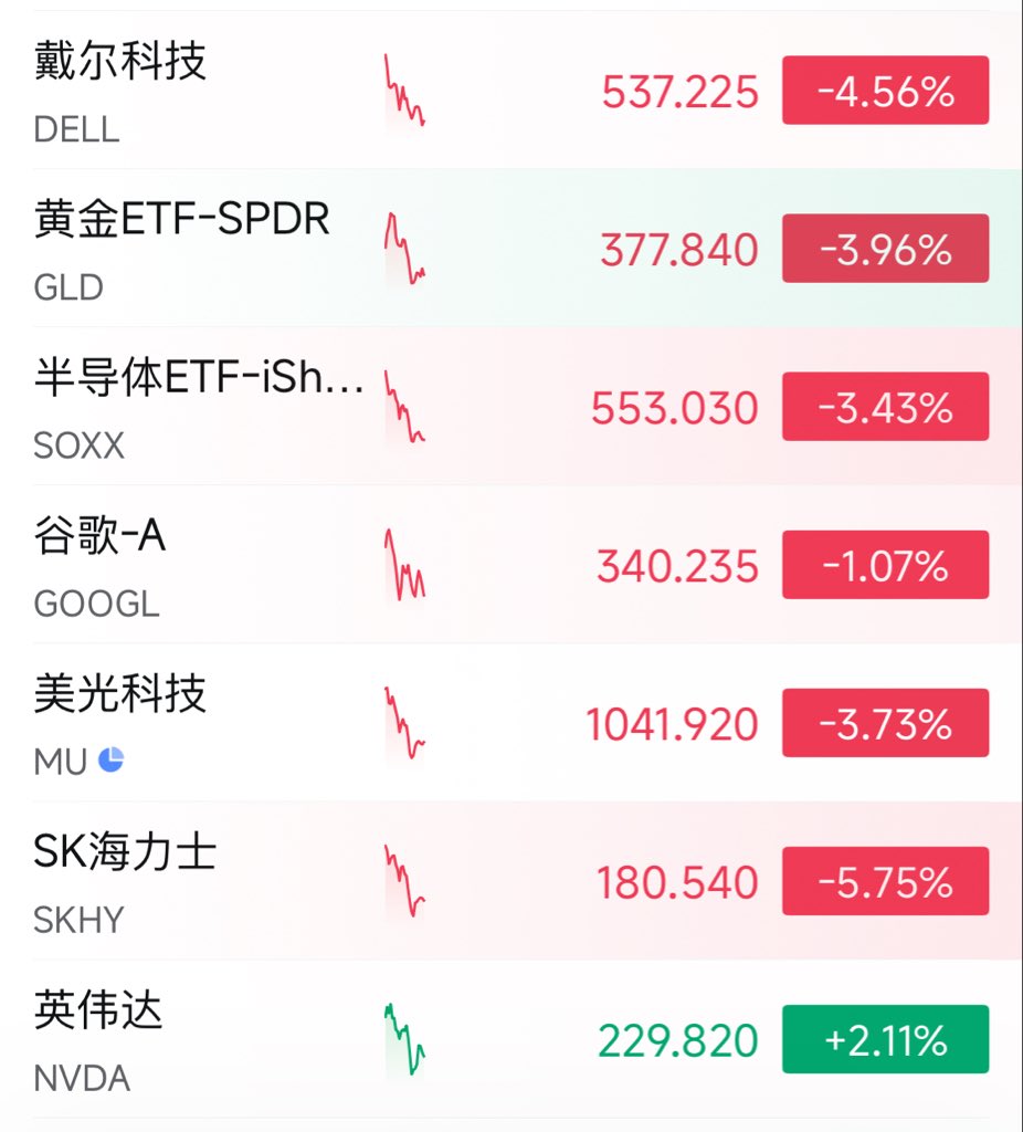 中年码农 的图片 1