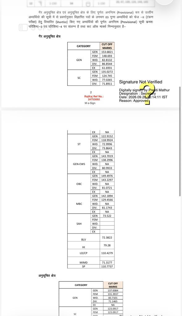 Magansinghch's tweet photo. देख लो प्रेडिक्शन थारा भाई का #ldc_result #cut_off https://t.co/pC1Ky8ZtuJ