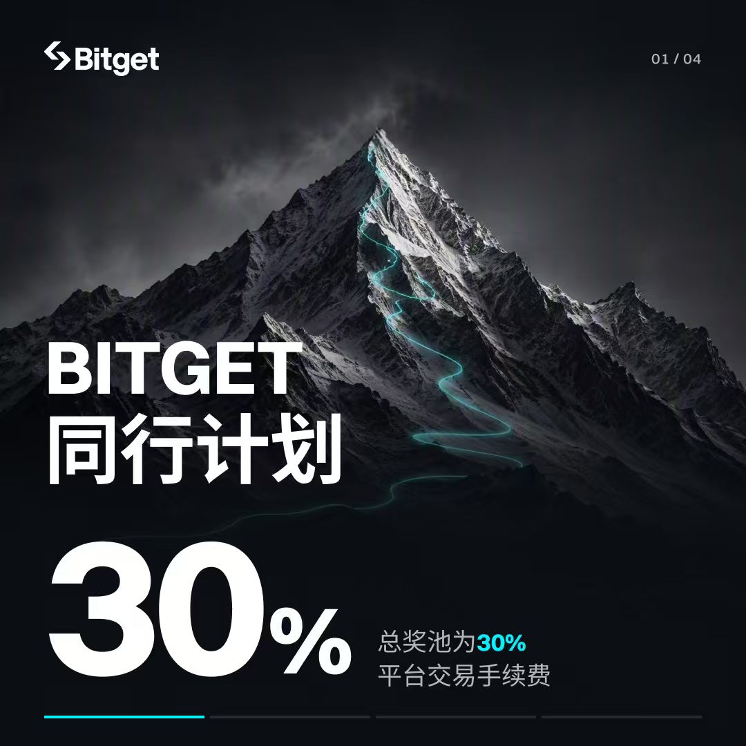 JustinBitget's tweet photo. bitget今天的提币非常顺畅，一切正常，很开心；

为感谢家人们一直以来对 Bitget 的信任和支持，我们现针对平台全部渠道及用户推出【同行计划】

1、针对渠道：所有渠道将无条件获得10月份净手续费留存的 10% 同行计划奖励（ 11月5日发放进渠道帐户）。如渠道满足月薪计划（月净手续费大于1万U），则发放10%月薪奖励+10%同行计划奖励。

2、针对用户：9月28日-10月26日，Bitget 将以平台交易手续费收入的 30% 设立用户专属奖池。其中，总奖池 60% 将按用户在活动期间产生的有效交易量瓜分。总奖池 40% 将按用户在活动期间的有效资产价值瓜分。
【 活动共4期，每7天为一个活动统计周期，分别计算用户的7日日均有效交易量、7日日均有效资产价值。统计结束后2个工作日内发放奖励】

3、VIP等级保护：Bitget 对符合条件的VIP用户自动发放 30日 VIP保级体验卡。系统自动发放，无需领取。60天内用户需前往卡券中心手动激活后生效。

不清晰的随时呼我即可，好兄弟 Justin 一直在~