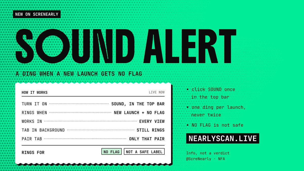 ScreNearly's tweet photo. New on ScreNearly 🔔 Sound alert

Hear a ding when a new Nearly launch gets NO FLAG.

Tap SOUND in the top bar. Works in every view, even with the tab in the background.

NO FLAG ≠ safe. NFA.

Feedback? 👇
https://t.co/ftBBz9Y0cY

https://t.co/hlKOaMRK1K https://t.co/bQvE7FhpMH