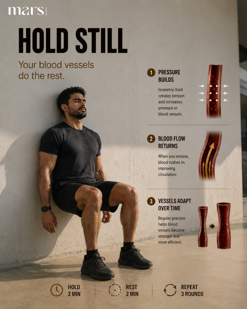 liamwilliamsepo's tweet photo. Your body thrives on controlled stress. A simple hold-and-rest routine challenges your muscles, supports circulation, and improves control over time. Hold. Rest. Repeat. Small habits build a stronger body and better consistency. Save this and try it. https://t.co/YIfS2gYYxe
