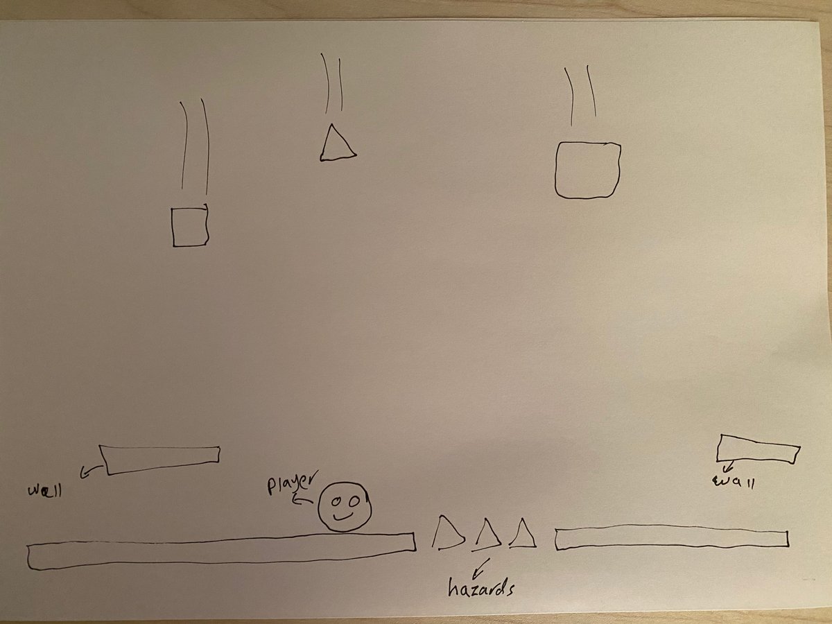 tahazsh's tweet photo. I've been having lots of fun recently working on a tool that takes a drawing and a description and produces a fully playable game. It made one in only ~20 minutes, and my family and I are playing it on our phones.

What a great time we're living in with these AI agents. https://t.co/YiXzTFQQ6T