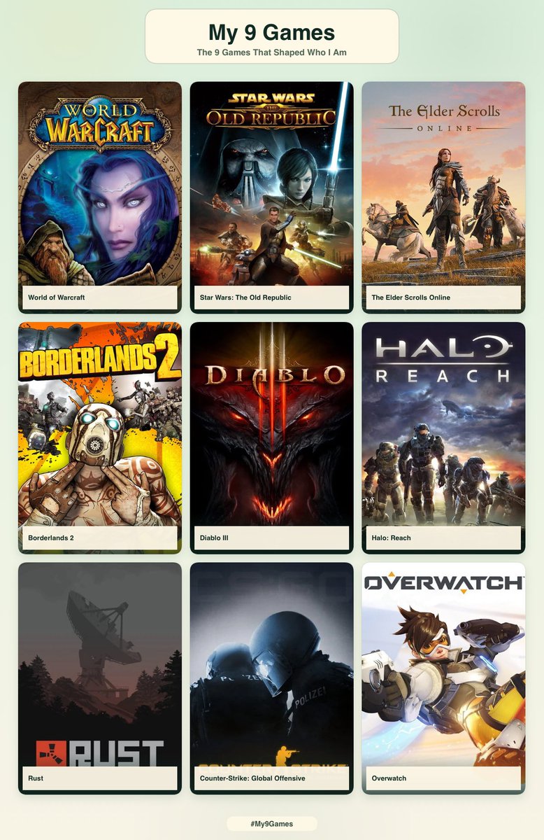 Neo_XOX1's tweet photo. Me and 9 Games That shaped who I Am! Honorary Mention to Dark Souls &amp; Resident Evil(Also My Fav)😅 https://t.co/t6NEr1CUnO