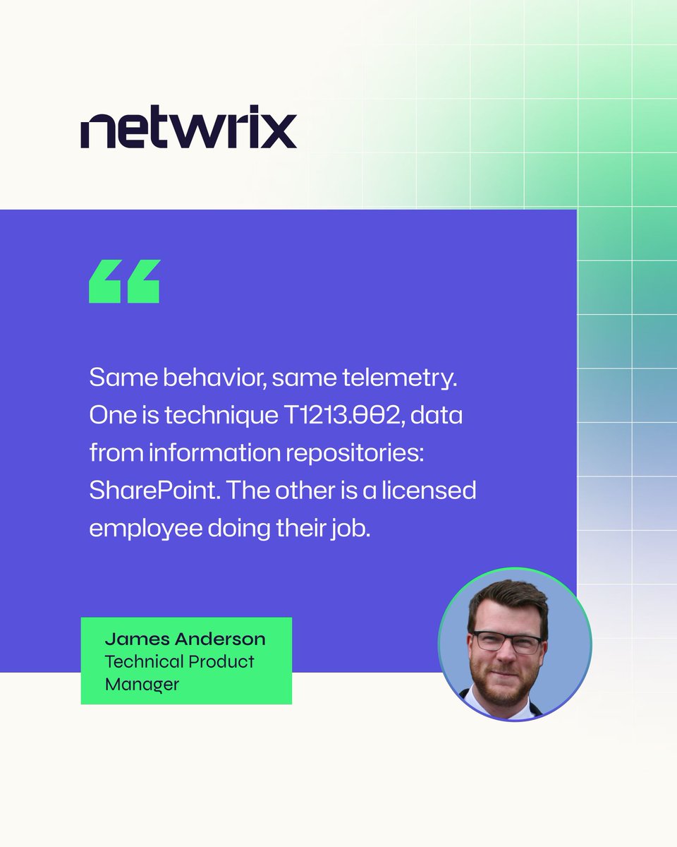 Netwrix's tweet photo. An attacker mining SharePoint for sensitive files and Microsoft 365 Copilot answering an employee's question trigger the exact same detection signature. Same behavior, same telemetry, no way to tell them apart.

James Anderson, Technical Product Manager at Netwrix, breaks down why the MITRE ATT&CK technique for adversaries mining SharePoint now describes what Copilot does dozens of times a day. He also gets into why most security teams already quietly stopped detecting for it, without deciding to.

Read the full blog: https://t.co/9YtgpXrAL0

#Netwrix #MitreAttack #InsiderThreatDetection