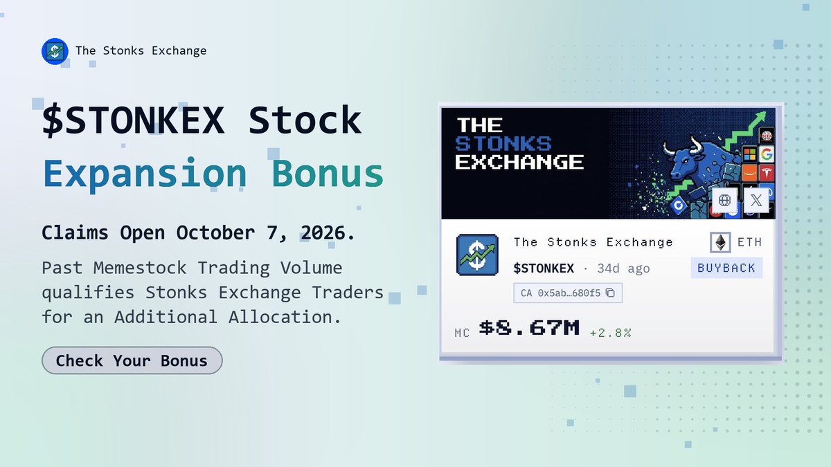 dcbblr_trsury's tweet photo. @Stonks_Exchange $STONKEX Stock Expansion Bonus Claims Open October 7, 2026!

Stonks Exchange Traders qualify for an additional $STONKEX allocation based on past Memestock Trading Volume.

Check Your Bonus ⬇
https://t.co/l8FefSRyPg https://t.co/SITvDhd39u