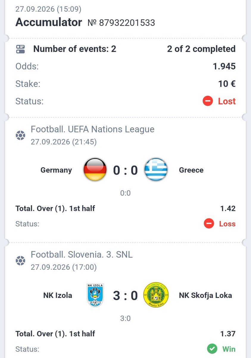 RaimisGold's tweet photo. YESTERDAY'S RESULTS — 27.09.2026 📊

✅ 2 Bets
❎ 2 Loses

💰 Starting Bankroll: €400
📈 Current Bankroll: €499,80

The journey to €10,000 continues! 🚀 https://t.co/4twvhj5kkm