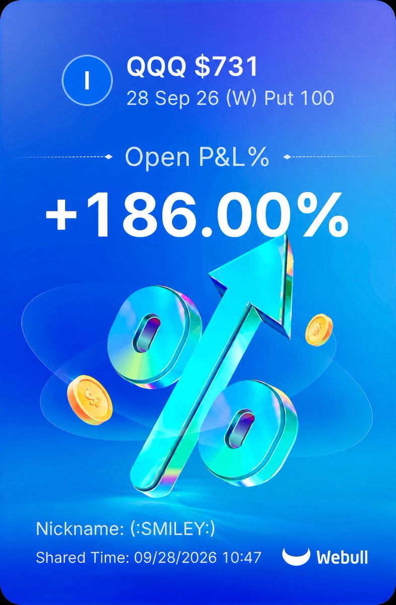 SoFlowTrading's tweet photo. Great way to start the week! One and done on $QQQ 

Entered on PDL support break and locked in profits +180%. 🚀

Shared every step with the SoFlow Fam along the way. https://t.co/9jPiIm5GB4
