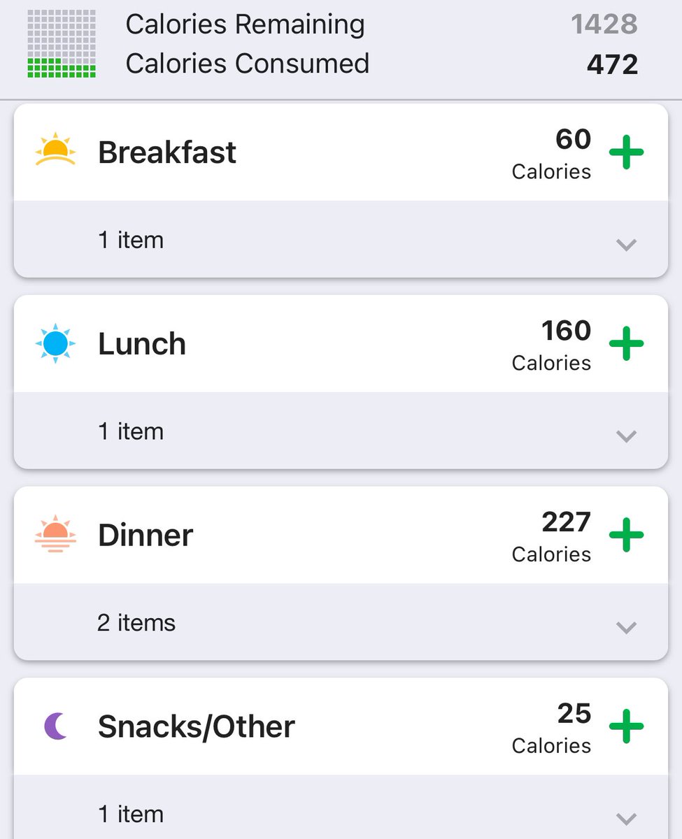 attackontummy's tweet photo. lowkey i should start planning my meals out more often.. https://t.co/3BZnkIXccC