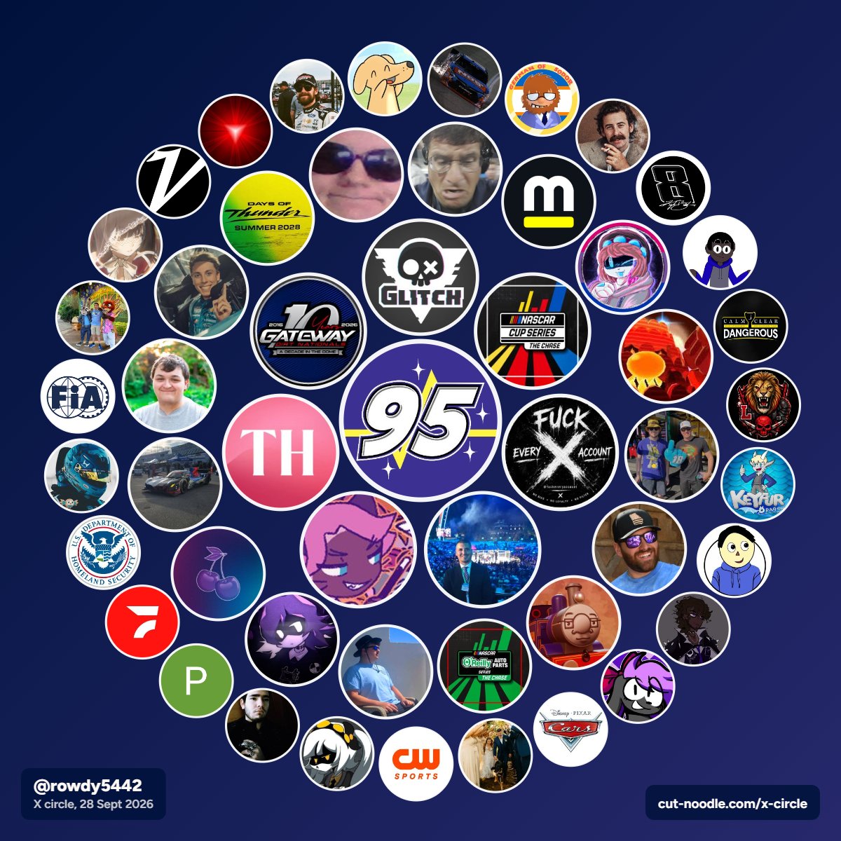 rowdy5442's tweet photo. the #twittercircle

(the inaccuracy is crazy tho)