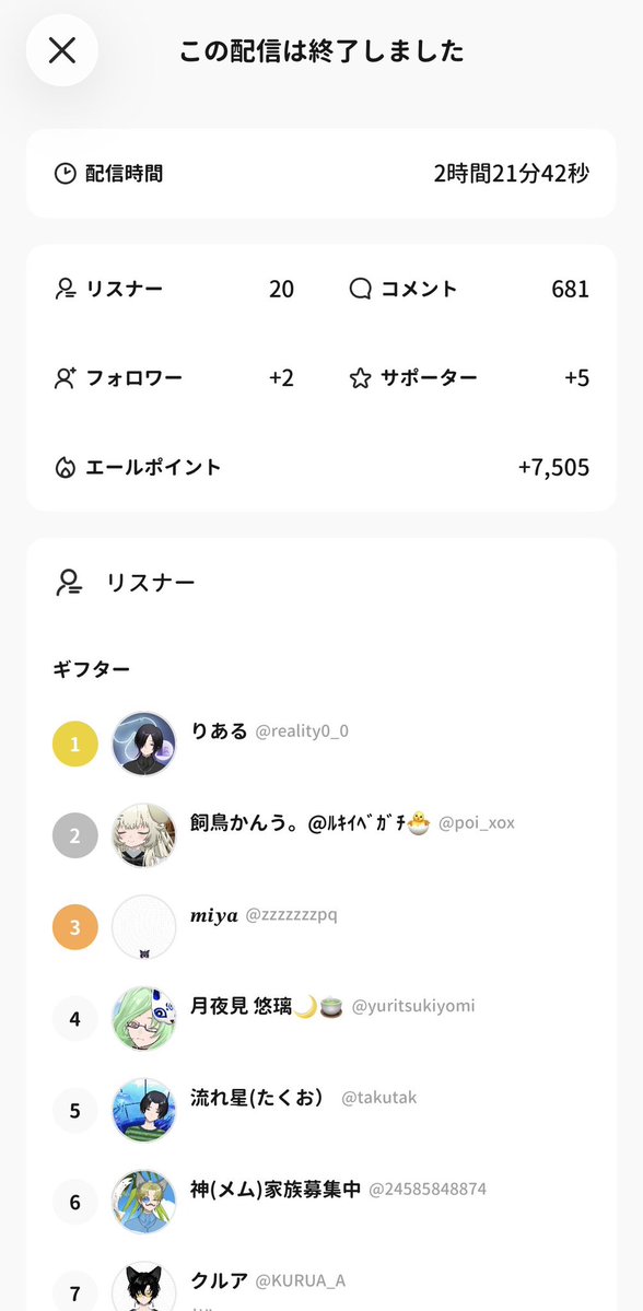 saphirzy94's tweet photo. 今日もいっぱいお話してくれて
ありがとう🐾🐾

今日では初配信から1ヶ月たったよ🐈‍⬛

みんなに愛を貰えてすごく嬉しい🐾🐾

これからもいーっぱい仲良くしようねฅ🐾

今日はいっぱい愛もらったからみんなも見てね　
みやみやが10Kになったんだよ

ぼくは幸せ者だね🐾🐾🐈‍⬛ https://t.co/QSTWs9e0JQ