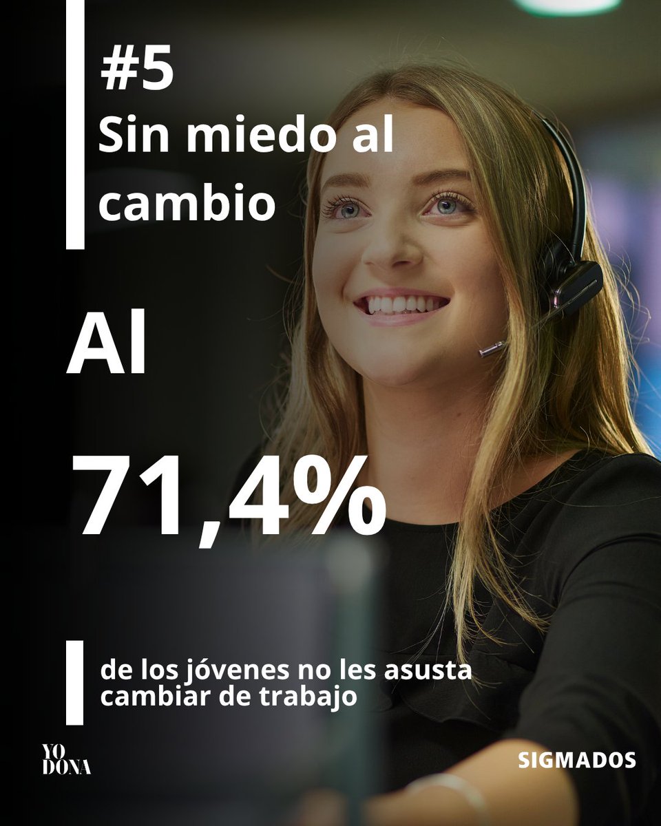sigmados's tweet photo. Al 71,4% no le asusta cambiar de trabajo.

Sin miedo al cambio, priorizando flexibilidad y salario. https://t.co/HYot5P21lt