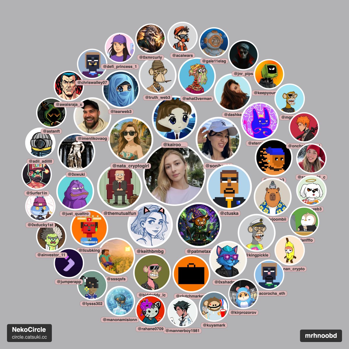 Lianatyn's tweet photo. Thank you all for support 🫶
my X Circle

find yourself here
created with NekoCircle https://t.co/cj7jpGMb7E