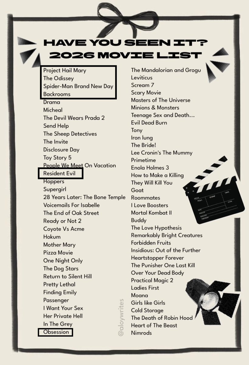 _zzz_ro's tweet photo. #Cinephile https://t.co/gbel2jrHt5