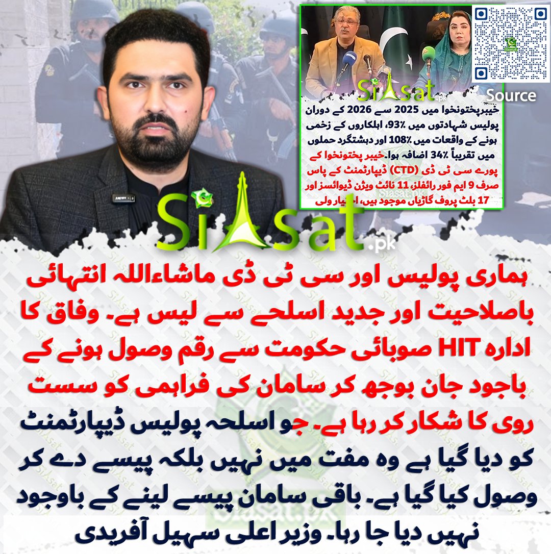 siasatpk's tweet photo. ہماری پولیس اور سی ٹی ڈی ماشاءاللہ انتہائی باصلاحیت اور جدید اسلحے سے لیس ہے۔ وفاق کا ادارہ HIT صوبائی حکومت سے رقم وصول ہونے کے باجود جان بوجھ کر سامان کی فراہمی کو سست روی کا شکار کر رہا ہے۔ جو اسلحہ پولیس ڈیپارٹمنٹ کو دیا گیا ہے وہ مفت میں نہیں بلکہ پیسے دے کر وصول کیا گیا ہے۔ باقی سامان پیسے لینے کے باوجود نہیں دیا جا رہا۔ وزیر اعلی سہیل آفریدی کا اختیار ولی کے الزامات پر ردعمل

سورس جاننے کیلئے کیو آر کوڈ سکین کریں

#Pakistan 

#SohailAfridi