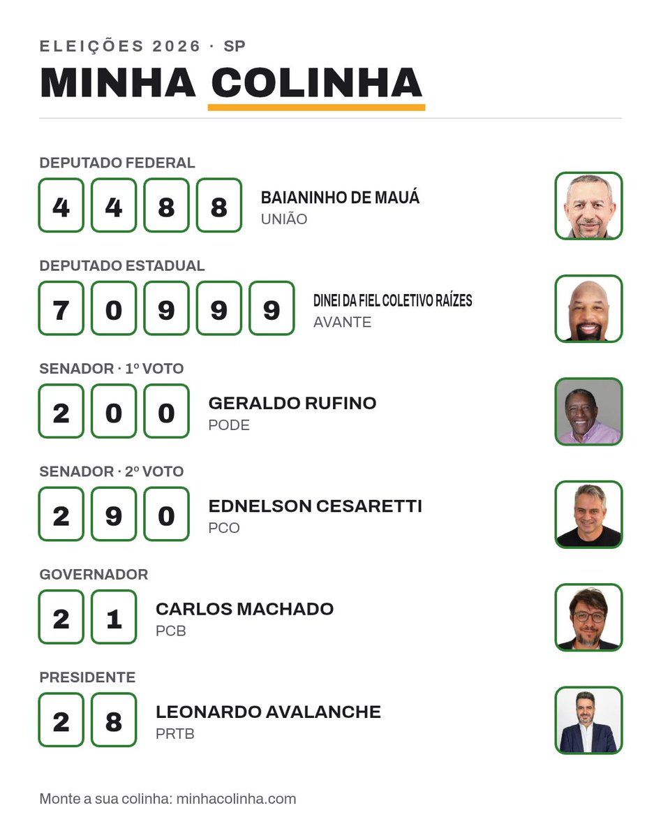 MathAlm12's tweet photo. colinha média do paulista https://t.co/PCp3XSUsSE
