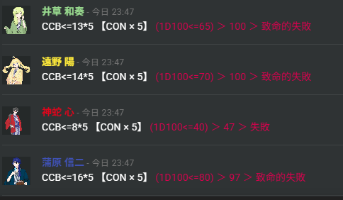mosu_834's tweet photo. CoC6
◤ 觳觫たる月夜の蟹 ◢

KP：シロさん

PC1　蒲原 信二 / mosu
PC2　井草 和奏 / 板付さん
PC3　神蛇 心 / ばるさん
PC4　遠野 陽 / あかさく

▸ 全生還にてシナリオ終了

SAN値回復したぞ～～～！これでまた継続ｲｹﾙｯ！！
リアルに温泉行きたくなったし旅館泊まりたいよ～～～～；；🌎🌍🌏 https://t.co/l4loHGjjW8