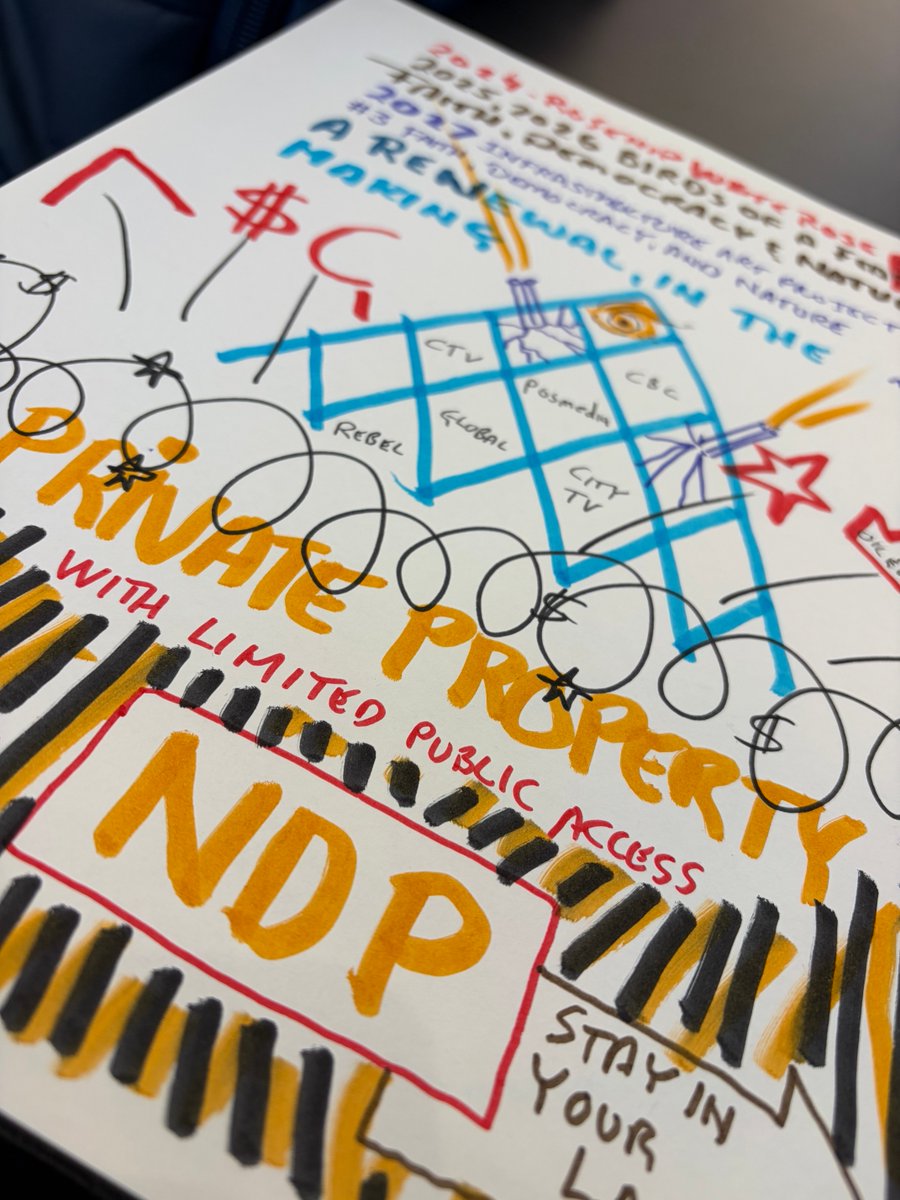DougBrinkman's tweet photo. Monday morning 10 minute QuickDraw, planning stages begins for my 14th consecutive year of social art project, 2027, Infrastructure, a renewal in the making. #ArtIsFreedom 3rd cup of coffee, LUC-CHI’s latte, Stantic Tower. https://t.co/o4xnHbtoIH