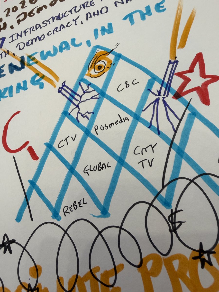 DougBrinkman's tweet photo. Monday morning 10 minute QuickDraw, planning stages begins for my 14th consecutive year of social art project, 2027, Infrastructure, a renewal in the making. #ArtIsFreedom 3rd cup of coffee, LUC-CHI’s latte, Stantic Tower. https://t.co/o4xnHbtoIH