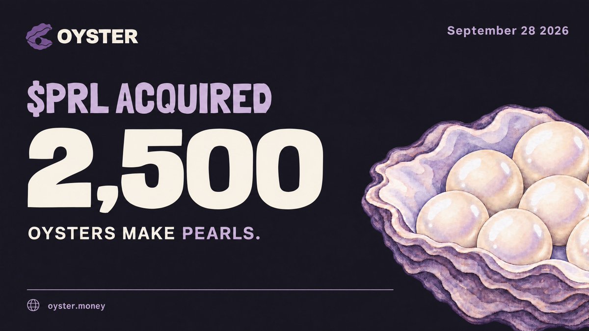 oystersmakeprl's tweet photo. OYSTER Treasury Update #1

Today, we've acquired 2,500 $PRL OTC from a friendly Pearl miner. We paid 1.28 ETH earned from $OYSTER trading fees, with a 200 bps discount to spot.

Treasury Totals:
- 2,500 $PRL: $ 3,500
- 1.5 ETH: $ 3,975

Follow at https://t.co/Q1pZohror5 https://t.co/iyARp7BrgV