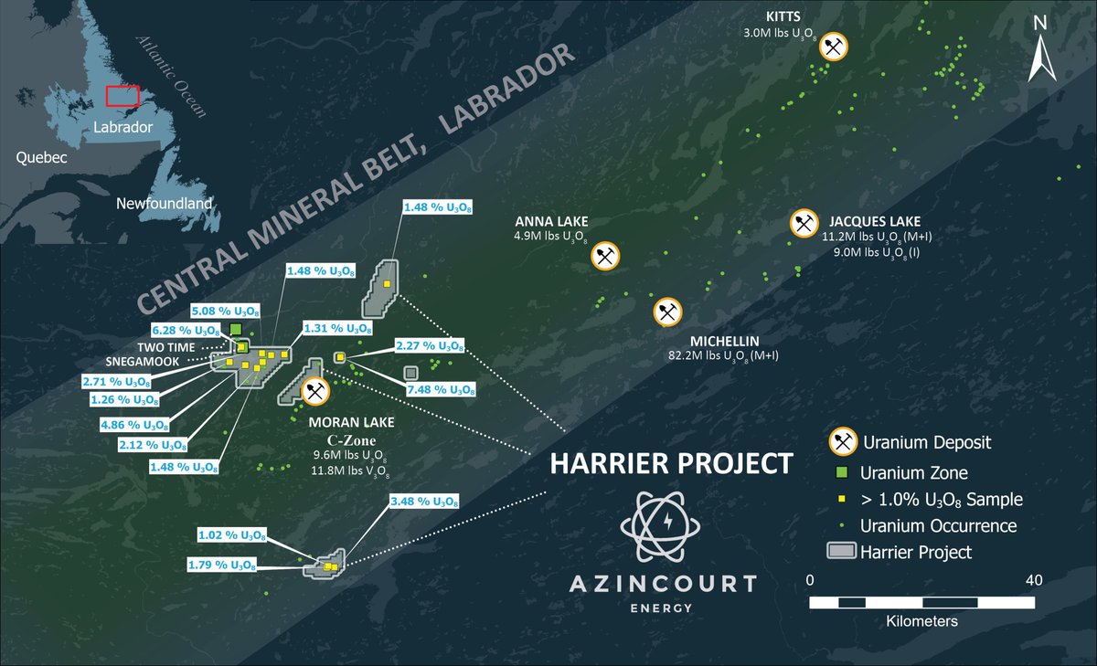 AzincourtEnergy's tweet photo. 🔍 @AzincourtEnergy now has several potential catalysts developing across its Labrador #uranium portfolio.

📍At Harrier/Snegamook:
➡️ 2026 drilling and prospecting are underway
➡️ Snegamook is the priority for confirmation and future resource work
➡️ Additional high-grade showings provide follow-up targets

📍At Sylvia Lake:
➡️ Historical data can be compiled and verified
➡️ Radiometrics, mapping and geochemistry can refine the target
➡️ Future drilling can test the mineralized structure along strike and at depth

The bigger-picture opportunity is straightforward:

One Central Mineral Belt portfolio. Multiple known uranium occurrences. Several paths to discovery and resource growth.

$AAZ.V $AZURF #Mining #Energy