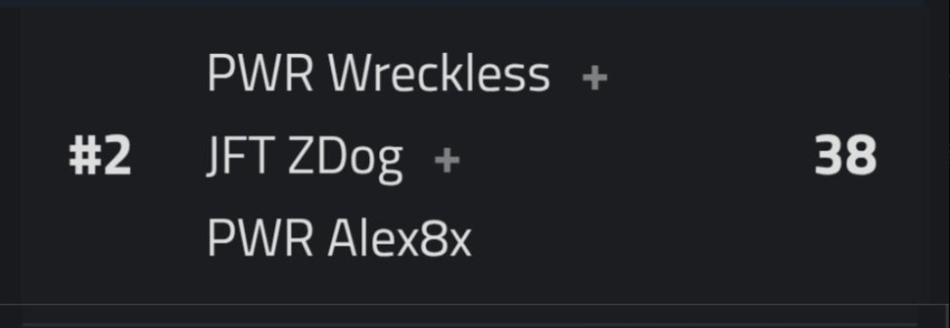 pwralex_updates's tweet photo. Its official
Alex X Wreckless x Zdog, the full pwr trio.

Will the trio domination be repeated https://t.co/uPh2Vo2WTq