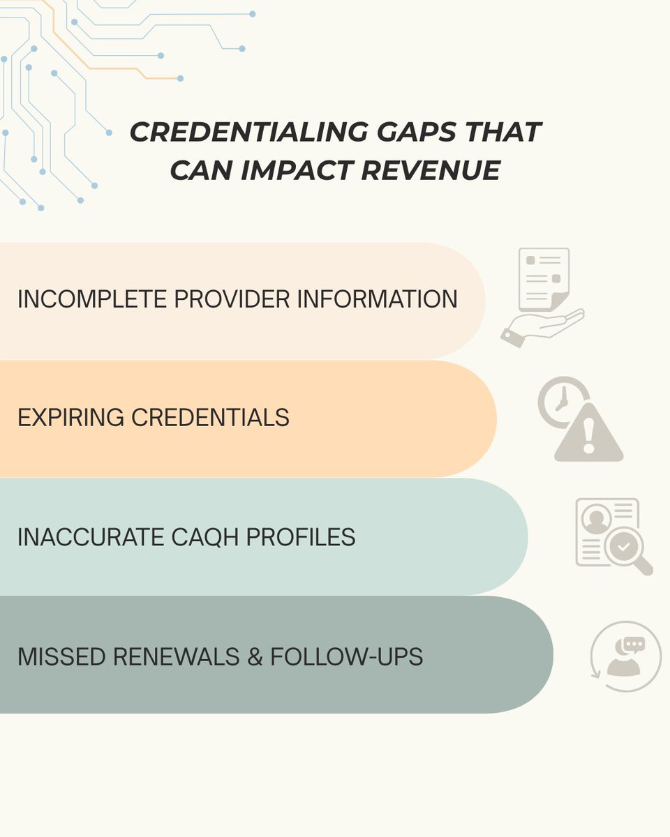 Applite_LLC's tweet photo. Credentialing gaps can create bigger problems than paperwork.
From incomplete provider information to expiring credentials and missed renewals, visibility matters.
Applite Solutions brings AI-powered intelligence to credentialing &amp; contracting.
#Credentialing #HealthcareRCM https://t.co/E6QAQIt8D3